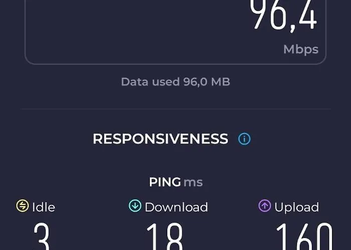 Meetapartment Pozsony